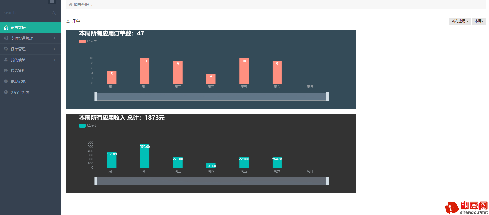 11.png 【精选】在山豆团队199元开站当老板,开启副业创业之路