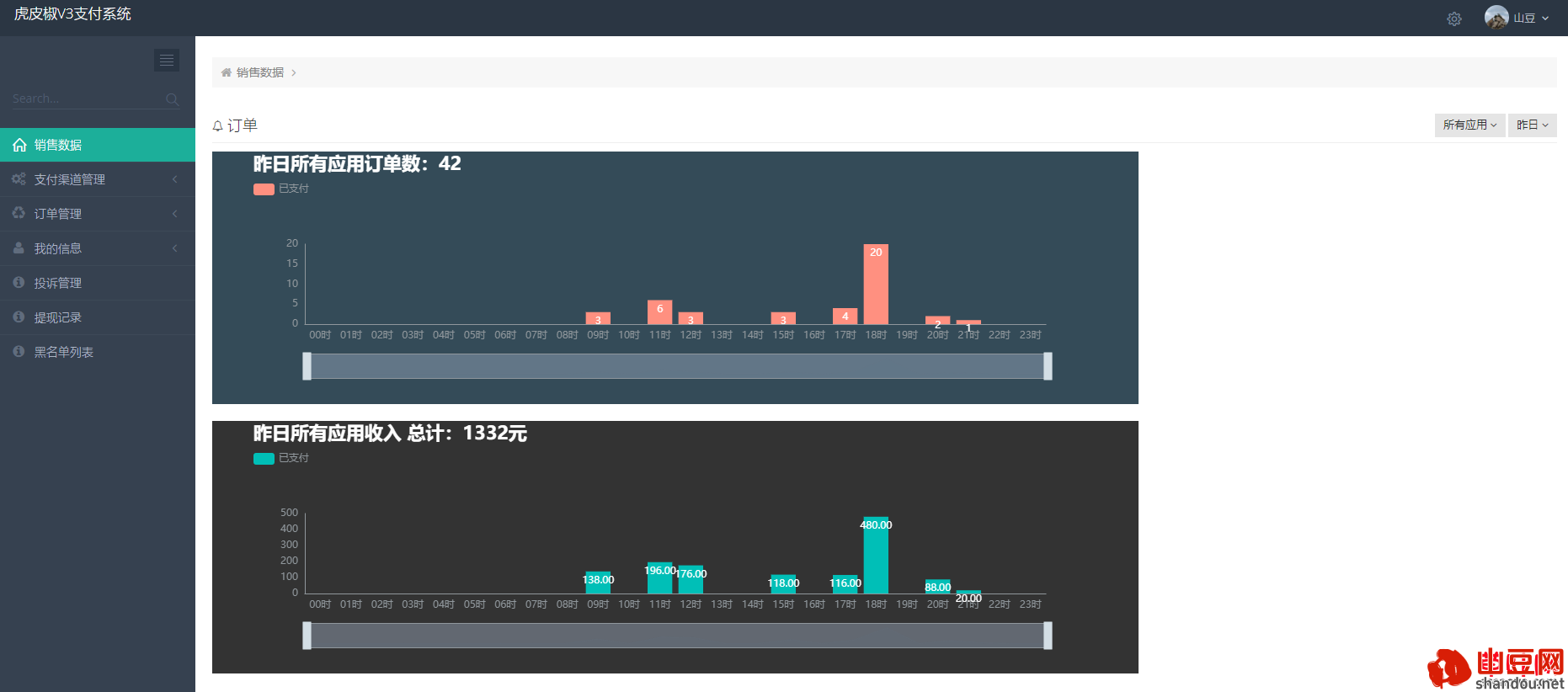 20.png 【精选】在山豆团队199元开站当老板,开启副业创业之路