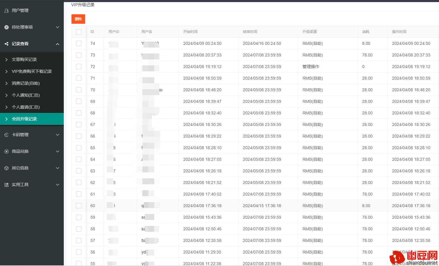 18.png 【精选】在山豆团队199元开站当老板,开启副业创业之路