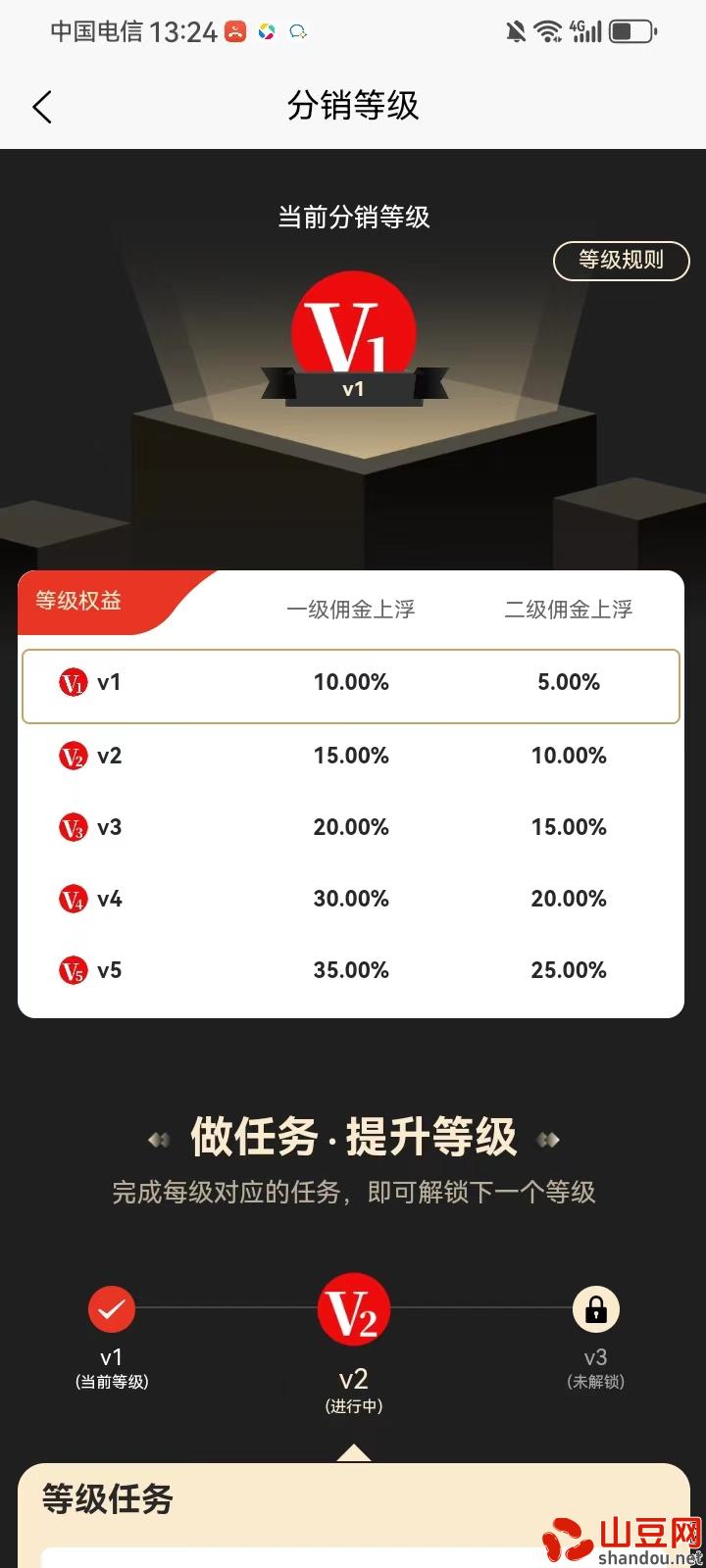 分销等级.jpg 分销等级.jpg