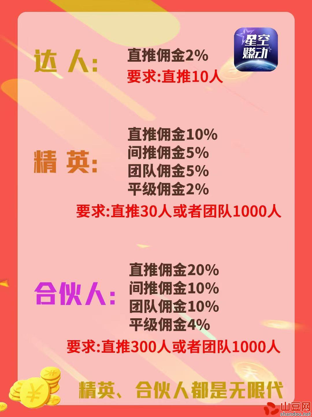 1730292244590.jpg 星空赚动首码零撸,多种任务任你选多劳多得,精英及合伙人发发朋友圈领股权享分红!