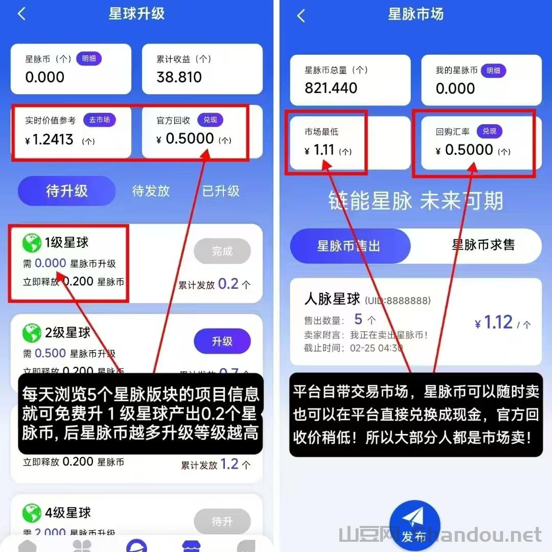 4.jpg 人脉星球零撸新模式,赚取星脉币实现财富增值,直推扶持2元