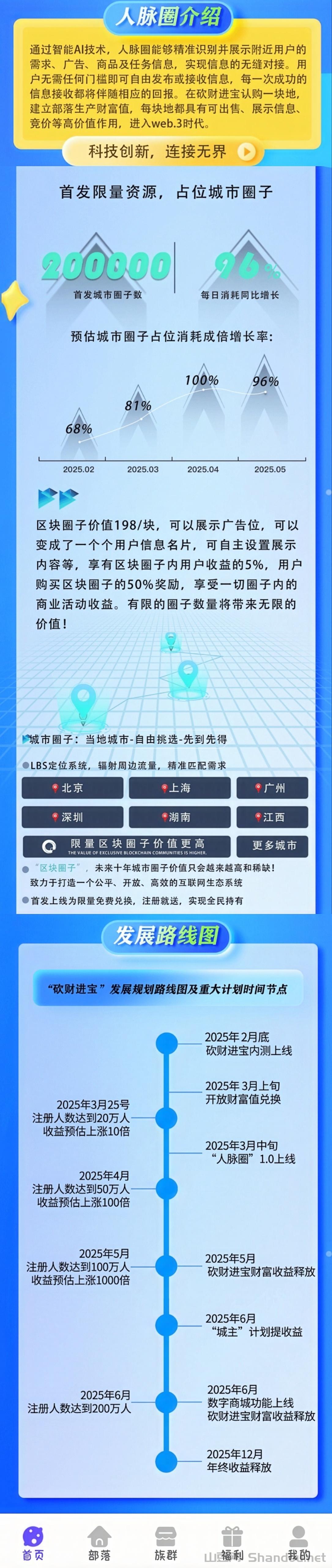 MEITU_20250317_221828476_image_repair_1742222394136.jpg 砍财进宝:首码0投入挂机赚钱!长期稳定收益!